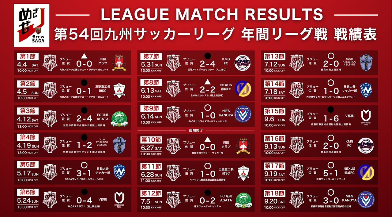 スライドショー1